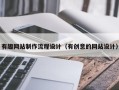 通辽有趣网站制作流程设计（有创意的网站设计）